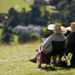How much do you need in a SIPP to aim for a passive income of £7,777 a year