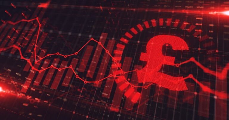 Are easyJet shares about to do a Rolls-Royce?