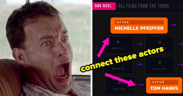 I'm Sorry, But Unless You're Steven Spielberg Himself You're Not Solving These '80s And '90s Movie Chains