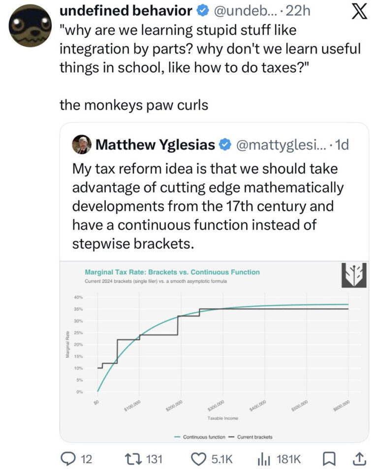 Integral Taxes