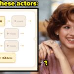 No One Born After 1985 Can Finish These Increasingly Tough ’80s Movie Chains