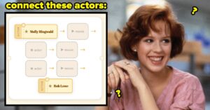 No One Born After 1985 Can Finish These Increasingly Tough ’80s Movie Chains