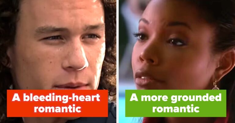 What’s Your Romantic Intensity Level? Personality Quiz