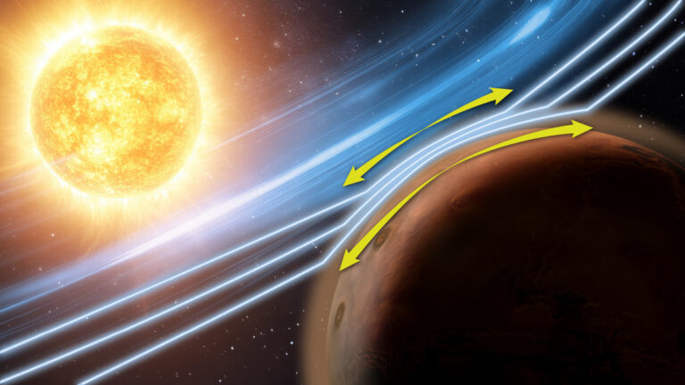 NASA’s MAVEN Makes 1st Discovery of Atmospheric Effect at Mars