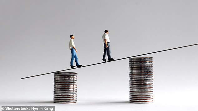 Are YOU rich? Our calculator reveals how your salary stacks up against the rest of the UK – and your town and job