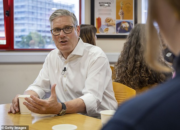 Thousands of ‘cringe’ messages between Mandelson, ministers and aides will be released TODAY as Starmer braces for storm… but key vetting paper is STILL being withheld