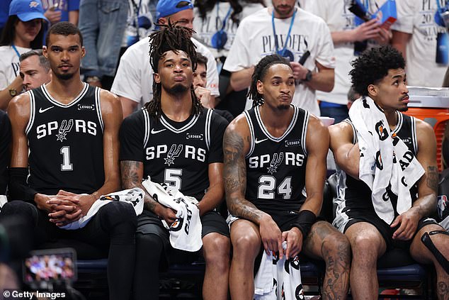 Meet the NBA Finals WAGs: Models, influencers and high school sweethearts cheering on as Knicks and Spurs battle for basketball glory