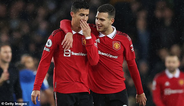 ‘Cristiano Ronaldo told me: This striker won’t make it at Man United’: Diogo Dalot sparks mysterious case of the player not rated by their superstar