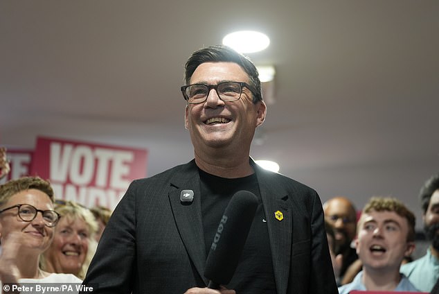 Reform can beat Burnham in pivotal Makerfield by-election if Restore voters switch to Nigel Farage’s party, poll shows