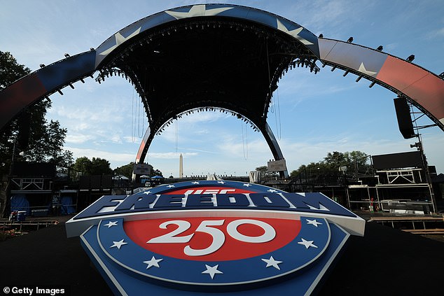 ‘Extreme’ problem poised to RUIN Trump’s UFC cage-fighting birthday spectacular on the White House lawn before a punch is thrown