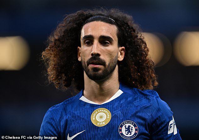 Marc Cucurella set to join Real Madrid: Chelsea reach verbal agreement over £50m sale of full-back – as Blues team-mate Enzo Fernandez BACKS exit with social media ‘like’