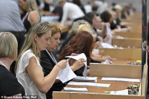 Polls close in crucial Makerfield by-election as Burnham waits to see if voters have sent him back to Westminster to challenge Starmer – or will Reform ruin his PM bid?
