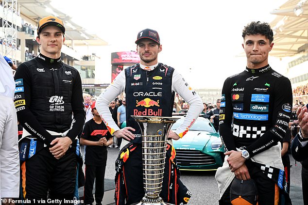 Max Verstappen in secret talks with McLaren over sensational switch from Red Bull: £80m-a-year star could move as early as next year, with Oscar Piastri going the other way