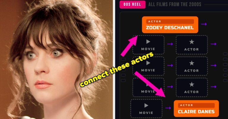 Only A Walking Movie Encyclopedia Can Attempt These Increasingly Tough Movie Chains