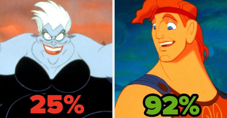 I Bet You Can't Get More Than 75% On This Disney-Themed Math Quiz