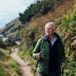 How much do you need in a SIPP to target a £1,520 a month retirement income?