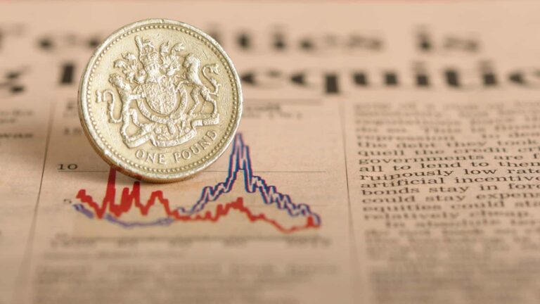 How much passive income can I get from Lloyds shares at £1 each?