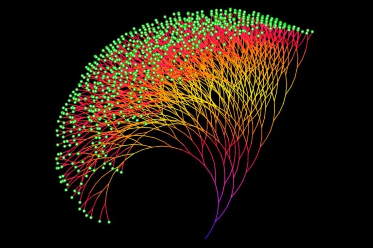 The maths meme that has been distracting mathematicians for a century