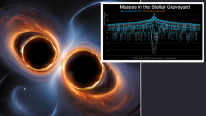 Astronomers discover a ‘lost world’ of black hole mergers: ‘It’s the astronomical equivalent of uncovering an ancient civilization’