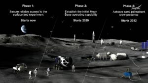‘Let’s not fool the public’: Why moon art should be more realistic in the Artemis age