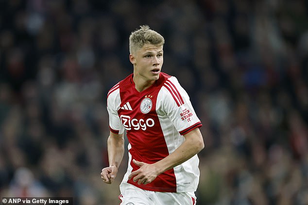 Newcastle agree deal for highly-rated Ajax midfielder, 18, worth up to £22.6m – and continue talks for £40m-rated World Cup star Johan Manzambi