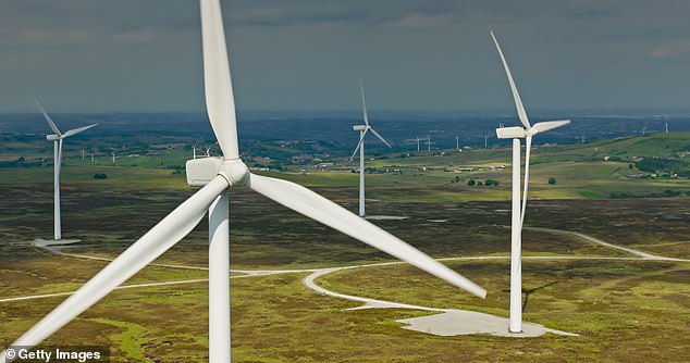 Cost of Net Zero will hit £40BILLION by the end of the decade, report reveals