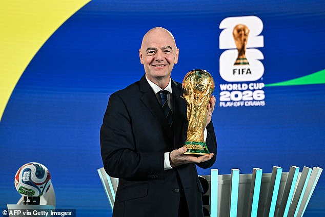 Why Gianni Infantino is ‘untouchable’, how the FIFA president can be stopped and who could replace him: All the big questions answered amid fury over plans to sell stakes in the World Cup