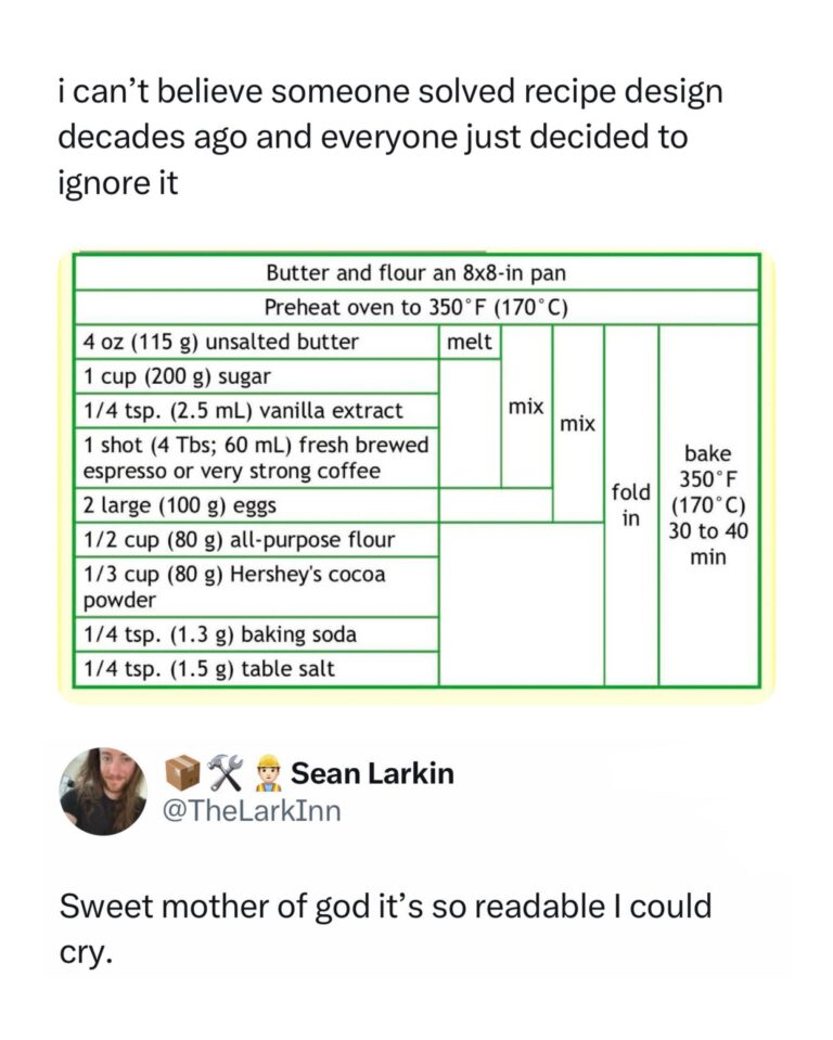 Bro thinks he is headline.
