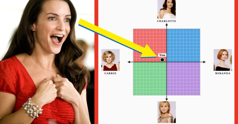 Where Are You On The ‘Sex And The City’ Compass? Quiz