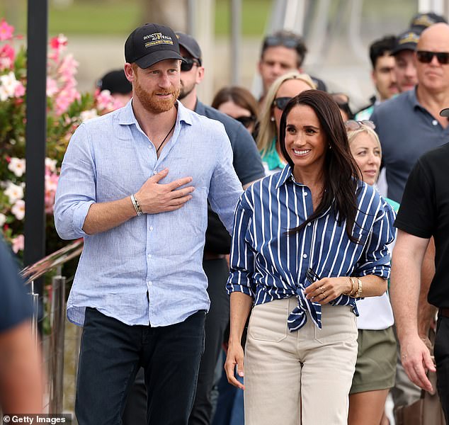 Harry and Meghan ‘sailed around remote isle that inspired The Wicker Man on vintage steam boat’ during secret Scotland trip
